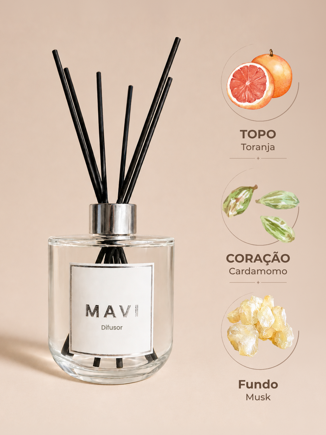 Difusor de Varetas Premium Mavi - Vetiver Difusor de Varetas Premium Mavi - Vetiver