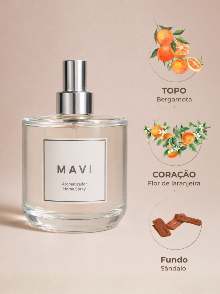 Home Spray Premium Mavi - Madeiras finas