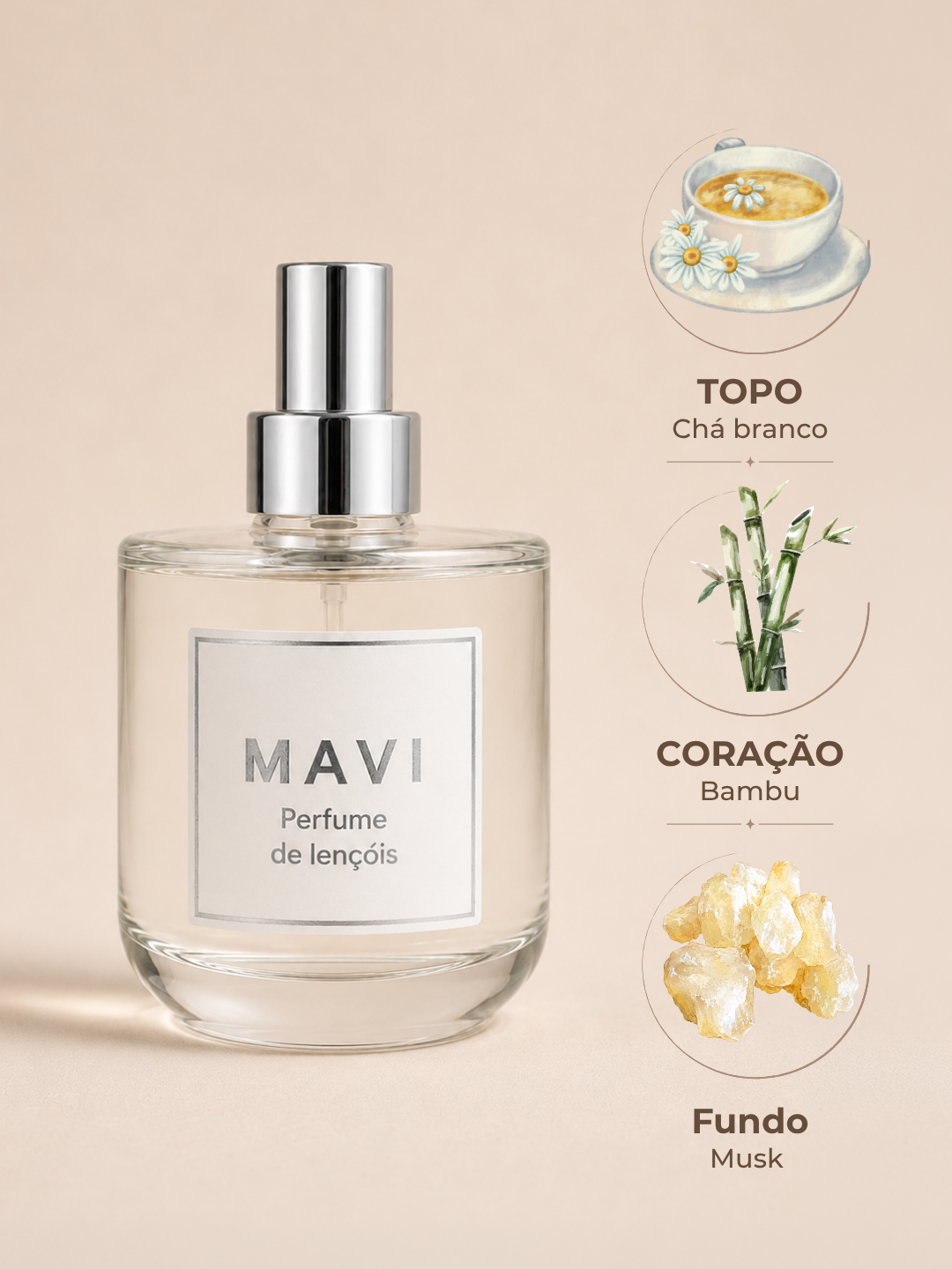 Perfume para Lençóis Premium Mavi - Chá branco com bambu Perfume para Lençóis Premium Mavi - Chá branco com bambu