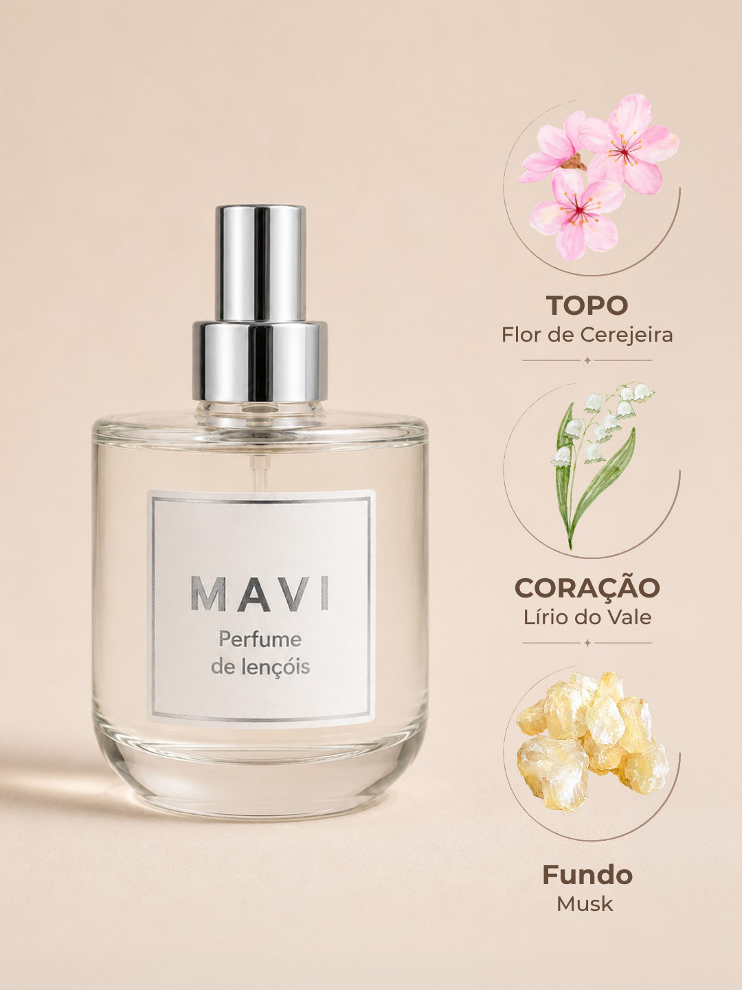 Perfume para Lençóis Premium Mavi - Flor de Cerejeira e Lírio Perfume para Lençóis Premium Mavi - Flor de Cerejeira e Lírio